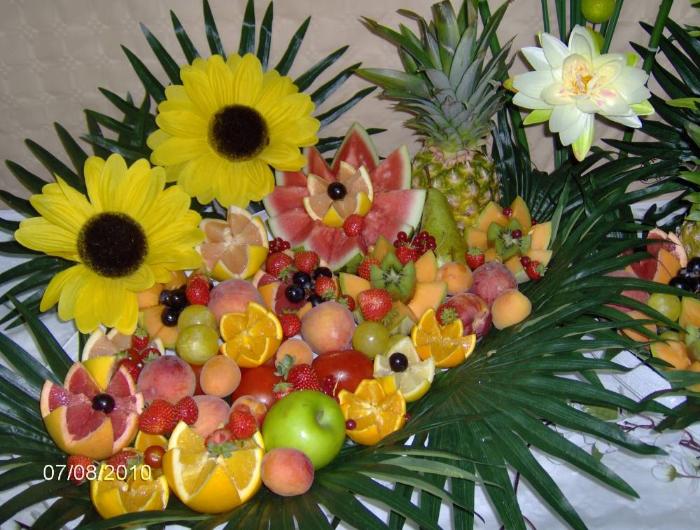 Corbeille de fruits